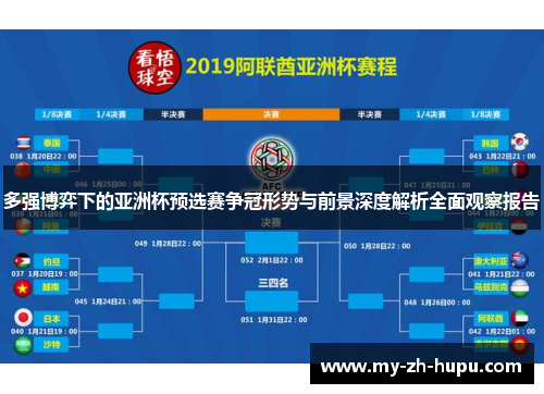 多强博弈下的亚洲杯预选赛争冠形势与前景深度解析全面观察报告