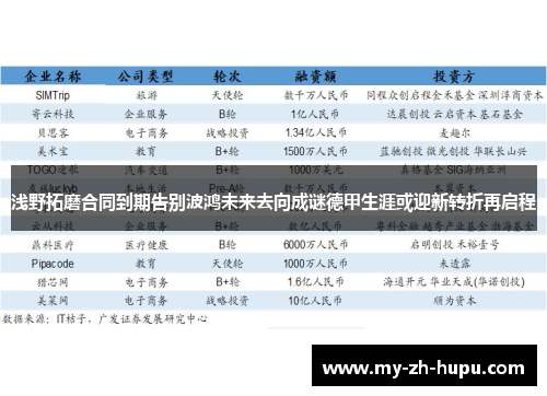 浅野拓磨合同到期告别波鸿未来去向成谜德甲生涯或迎新转折再启程